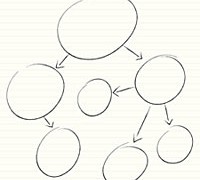 Ask the Editor: How to Outline a Non-Fiction Book Ask the Editor: How to Outline a Non-Fiction Book