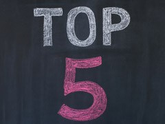 Top 5 questions all future authors ask Top 5 questions all future authors ask