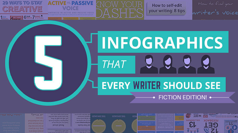 how to write a story; writing infographics for writers