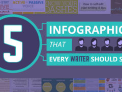 5 Infographics That Every Writer Should See 5 Infographics That Every Writer Should See