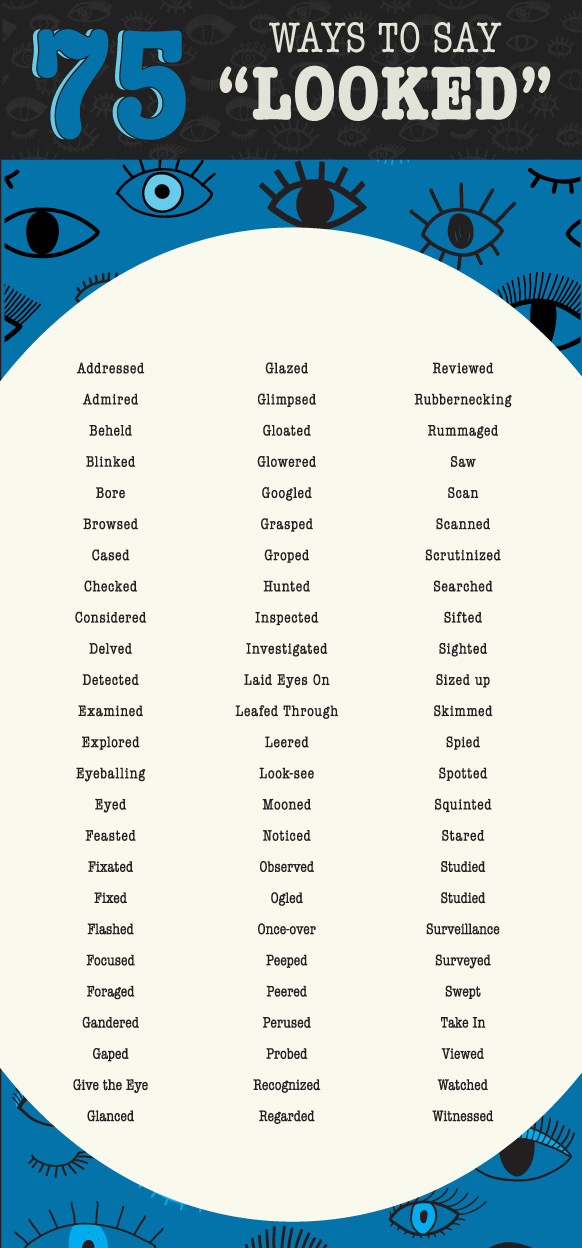 Well Looky Here! 75 Different Synonyms for the Word "Look" - Xulon ...