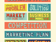 5 Easy Steps to an Elevator Pitch 5 Easy Steps to an Elevator Pitch