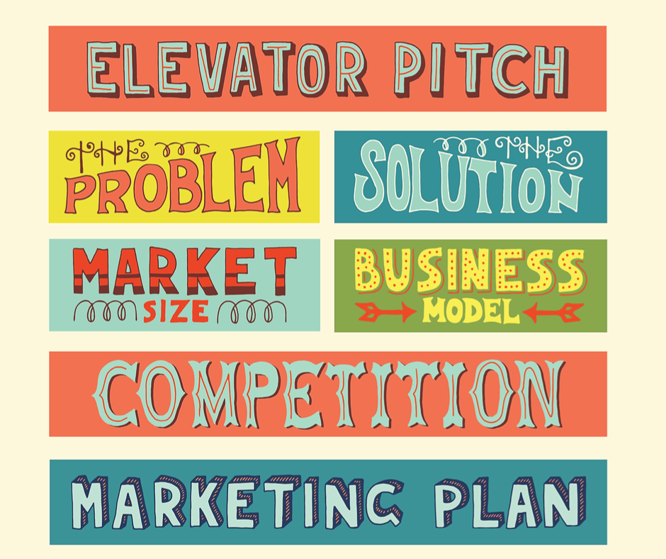 5 Easy Steps to an Elevator Pitch